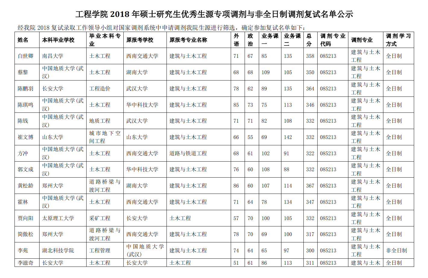 威廉希尔官网