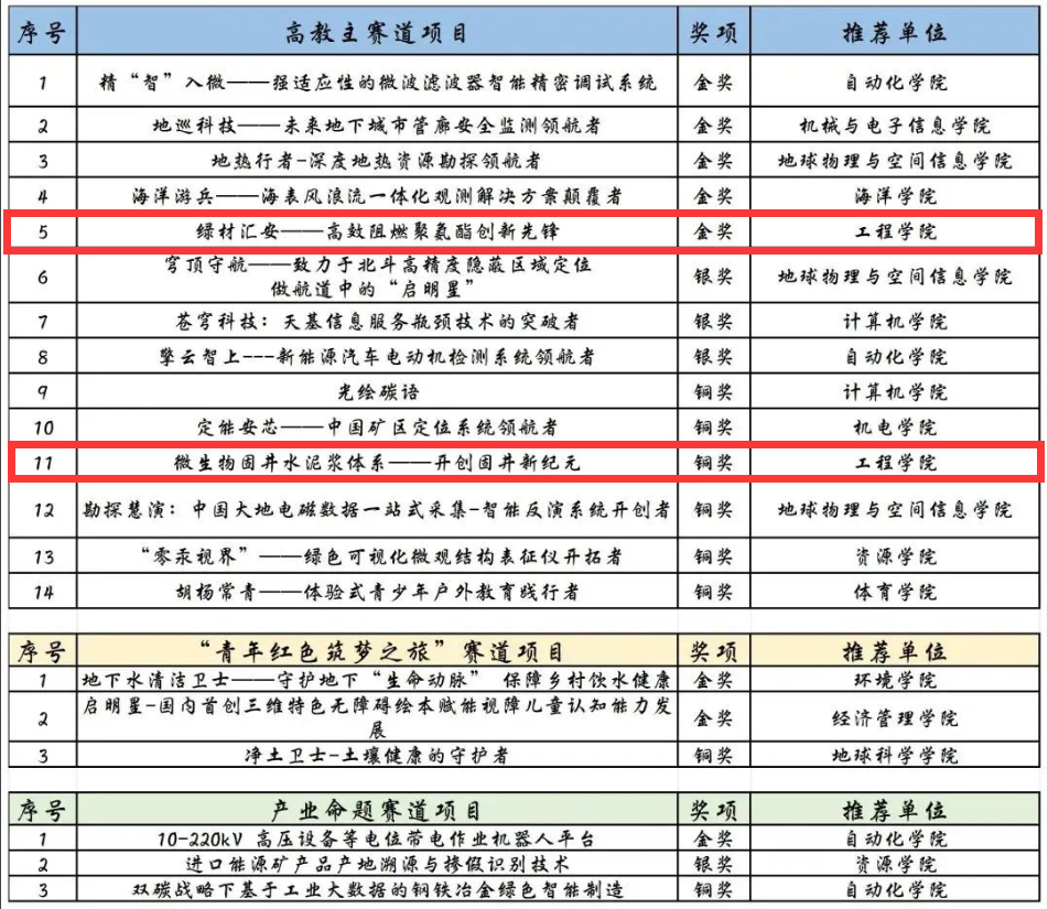 威廉希尔官网