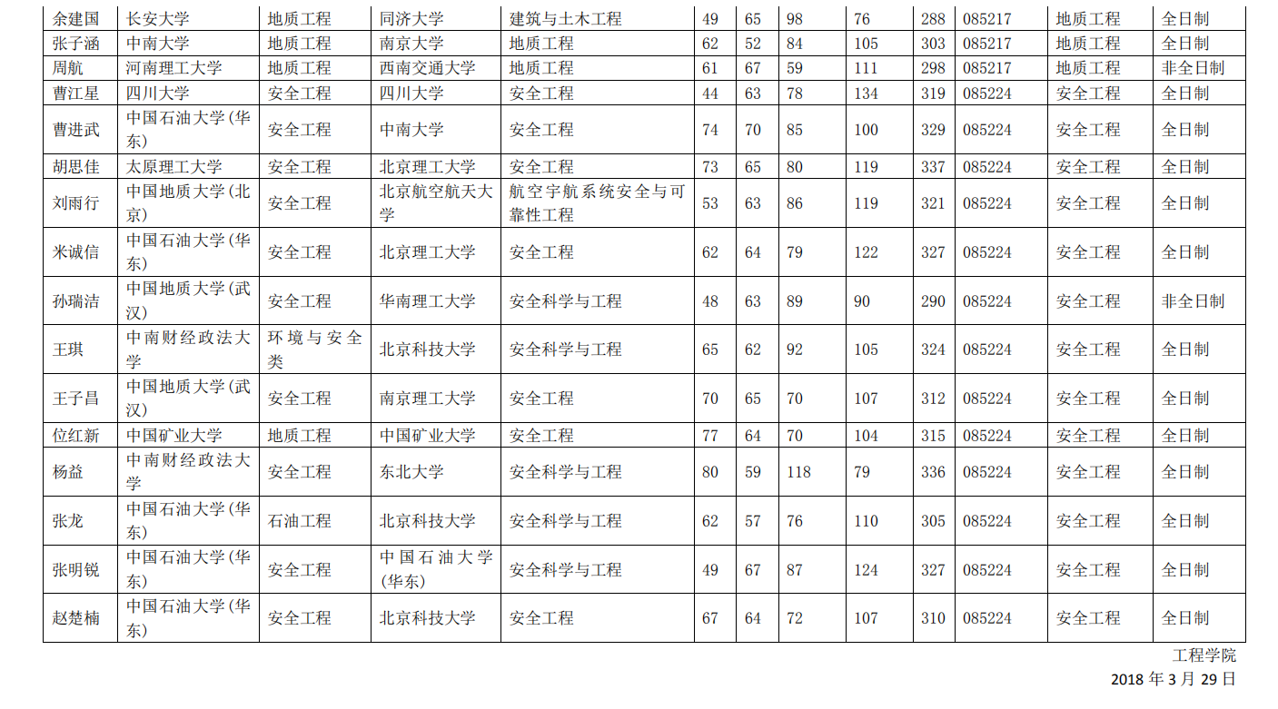 威廉希尔官网