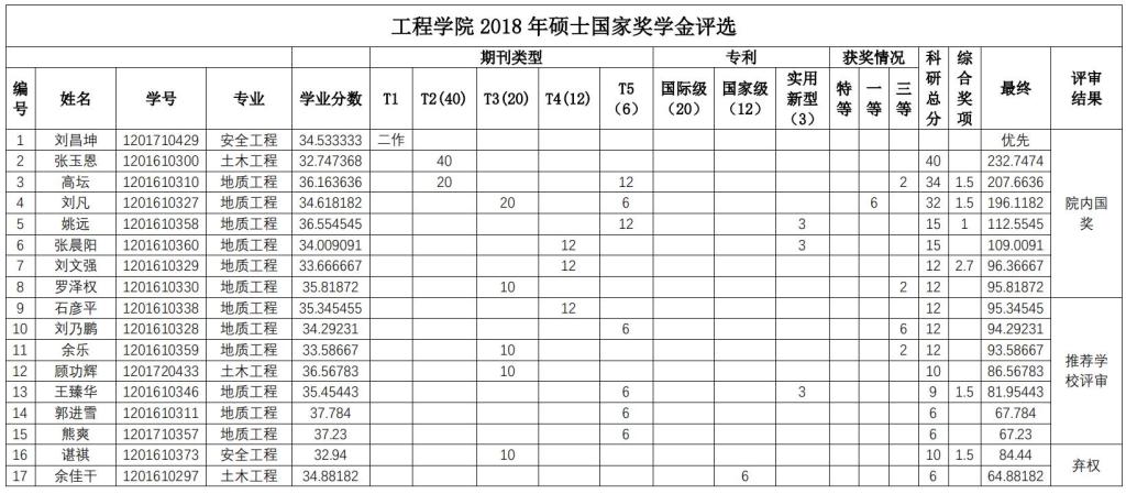 威廉希尔官网