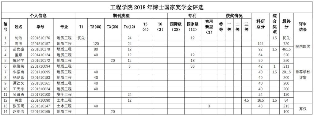 威廉希尔官网