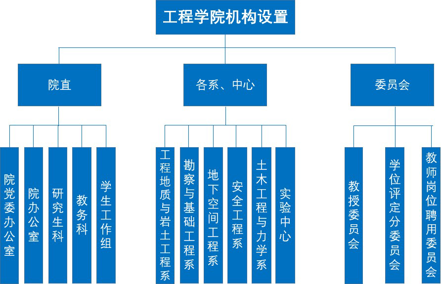 威廉希尔官网