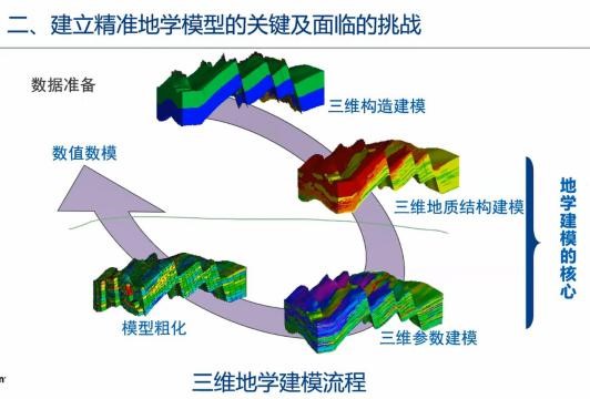 威廉希尔官网